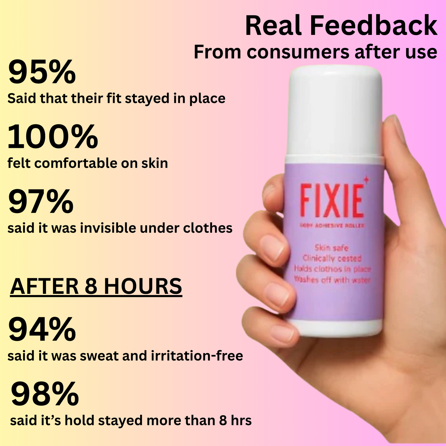 FIXIE BODY ADHESIVE ROLLER