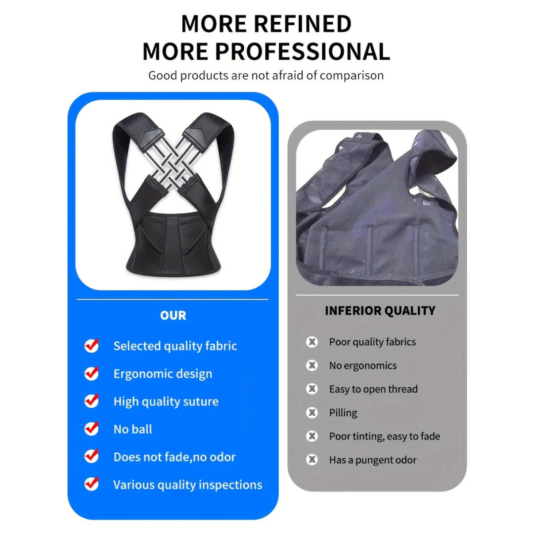 Orthoplus™ Adjustable Posture Corrector Belt for Men & Women (Universal Size)