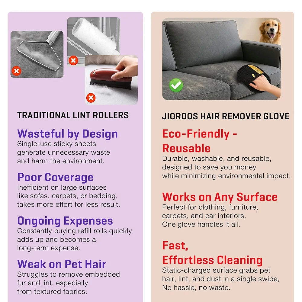 Pet Hair Removal Glove with Dual-Sided Electrostatic Bristles