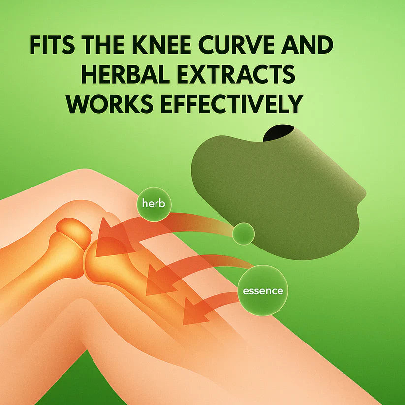 WOW SHOPPERS™ Herbal Knee Pain Relief Patch ( 20 Pcs )