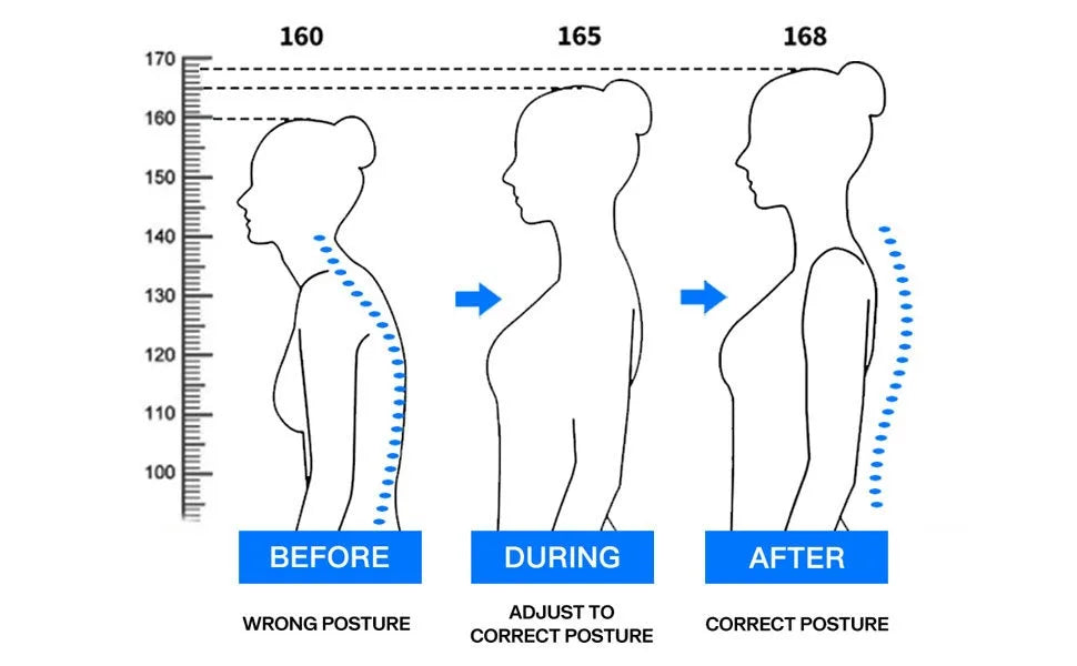 Orthoplus™ Adjustable Posture Corrector Belt for Men & Women (Universal Size)