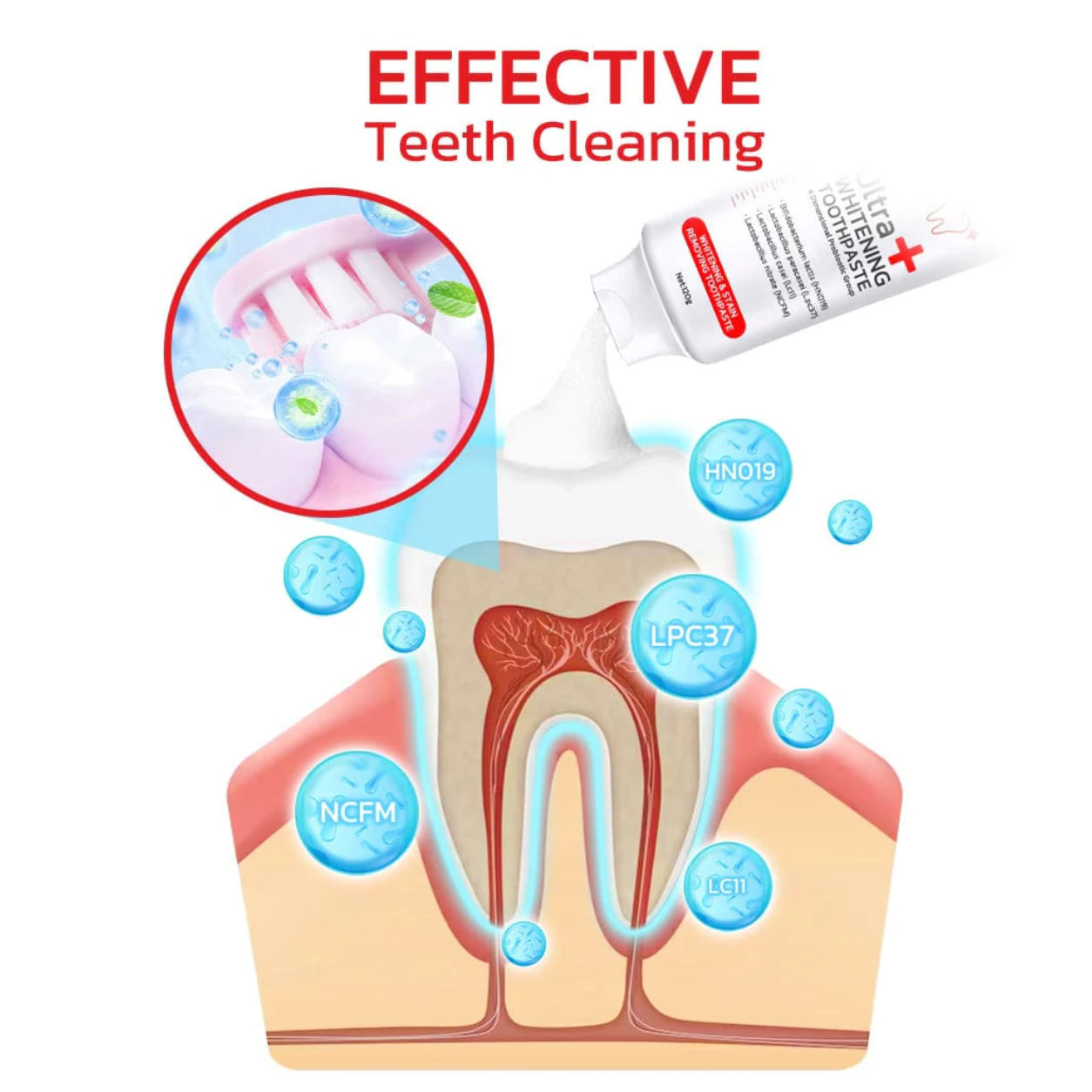 Original™ SP-4 Ultra+ Whitening Toothpaste (Buy 1 Get 1 Free)