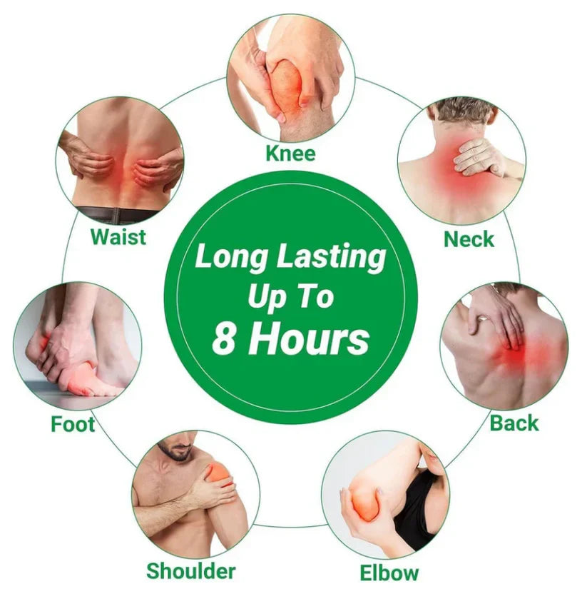 WOW SHOPPERS™ Herbal Knee Pain Relief Patch ( 20 Pcs )