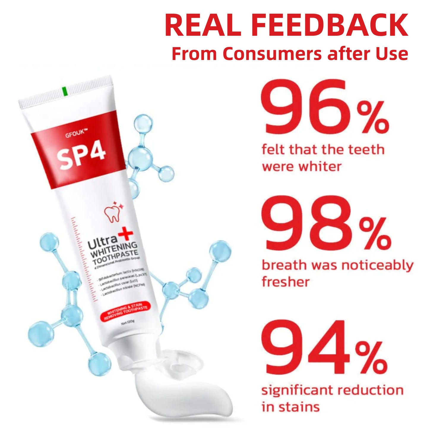 Original™ SP-4 Ultra+ Whitening Toothpaste (Buy 1 Get 1 Free)